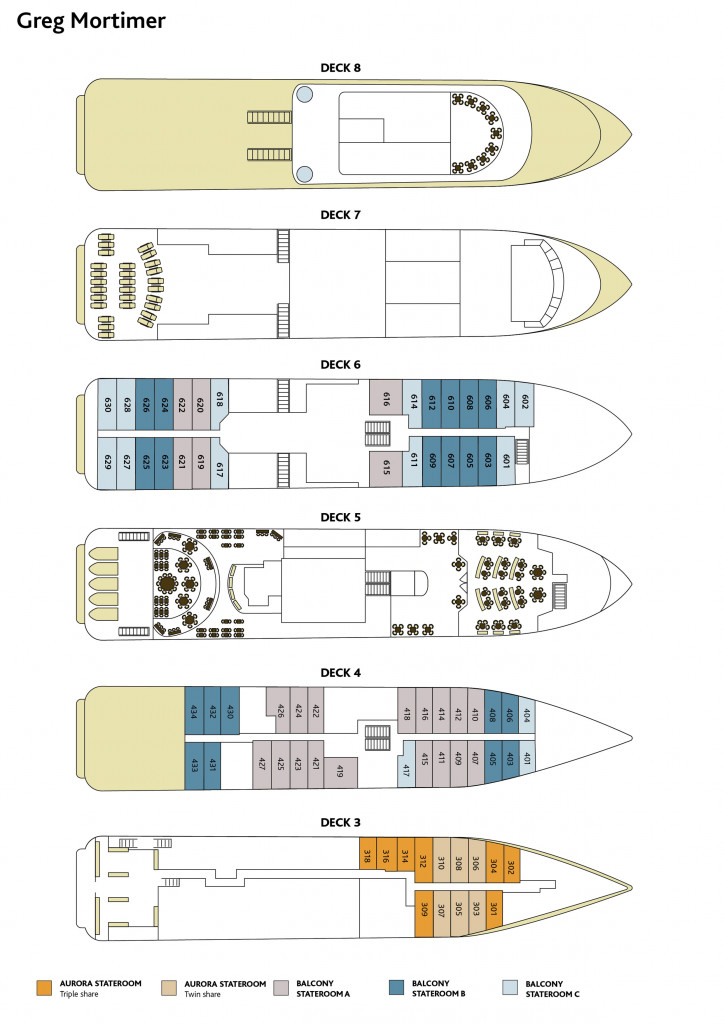 Greg Mortimer Deck Plan