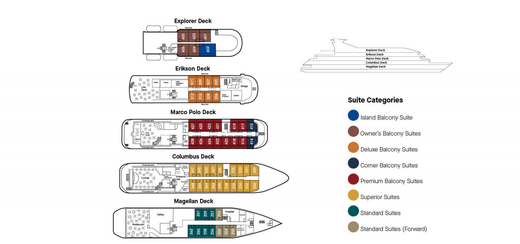 Island Sky Deck Plan