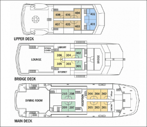 NG Islander, Deck Plan