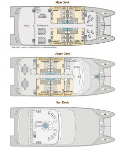 Ocean Spray Deck Plan