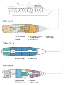 La Pinta Deck Plan