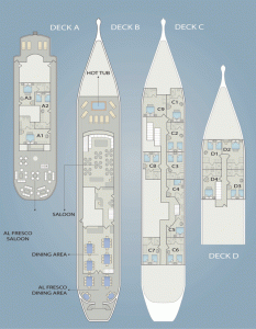 Evolution Yact, Deck Plan
