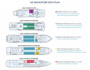 MS Seaventure Deck Plan, Antarctica